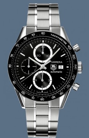 rolex replica